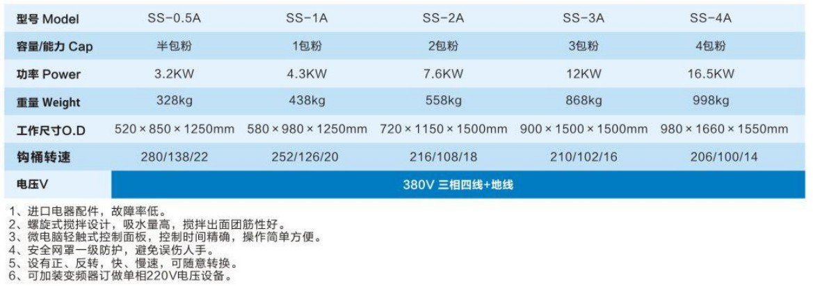 打粉機1.jpg