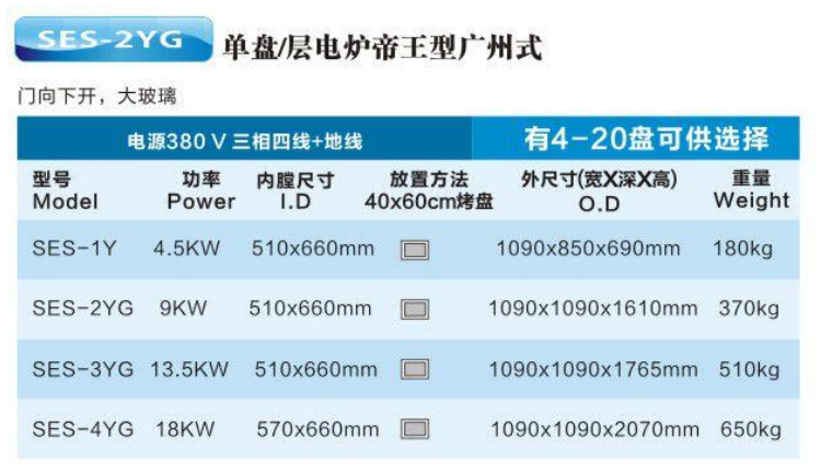 單盤-層電爐帝王型廣州式1.jpg