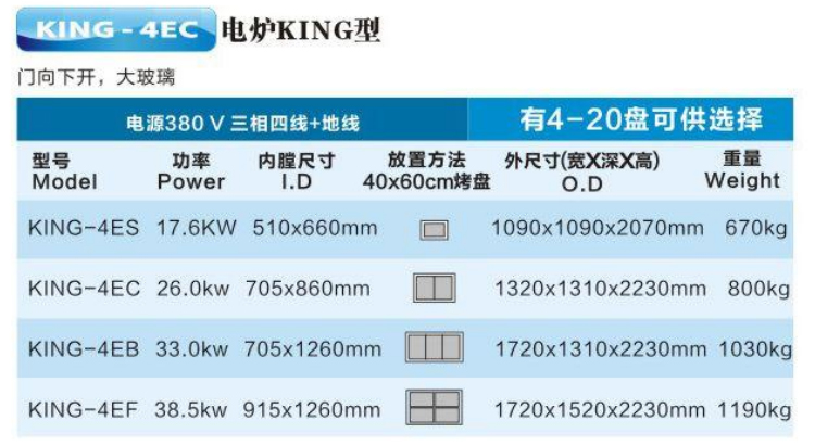 電爐KING型1.jpg