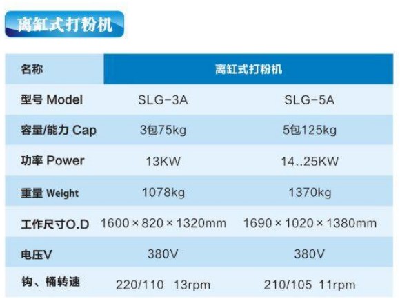 離缸式打粉機1.jpg