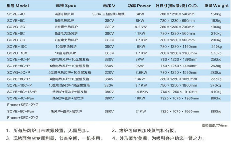 熱風(fēng)爐、組合爐7.jpg