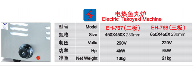 電熱魚丸爐(二板）1.jpg