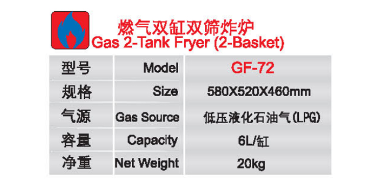 燃?xì)怆p缸雙篩炸爐1.jpg