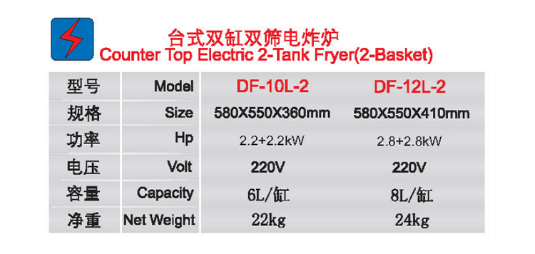 臺式雙缸雙篩電炸爐1.jpg