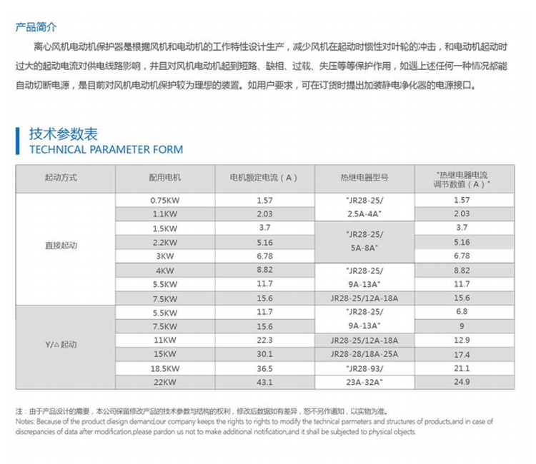 GLD--B離心風機電動機保護器系列 (2).jpg