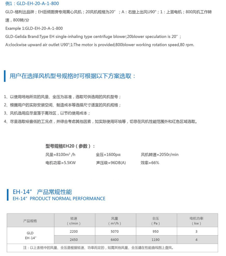 GLD-EH后傾廚房專用離心風(fēng)機(jī)黑金剛系列 (4).jpg