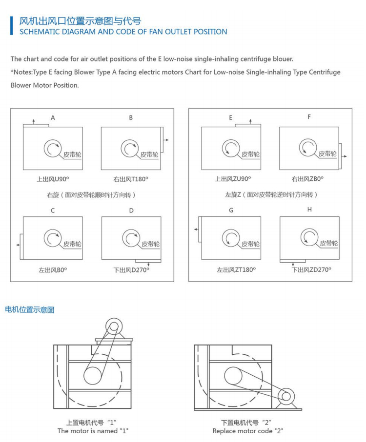 GLD-EJ加強(qiáng)型廚房專用離心風(fēng)機(jī)米白系列 (3).jpg