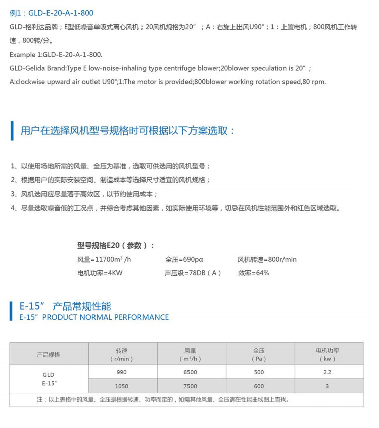 GLD-E低噪音多翼式離心風機深藍系列 (4).jpg