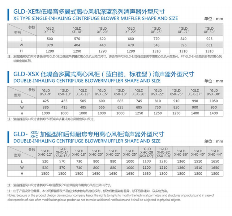 離心風機(風柜)消聲器系列 (2).jpg