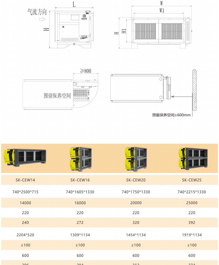 自動(dòng)清洗系列SK-CEW系列 (3).jpg