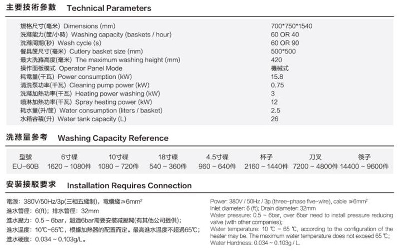 揭蓋式高溫洗碗機B (2).jpg