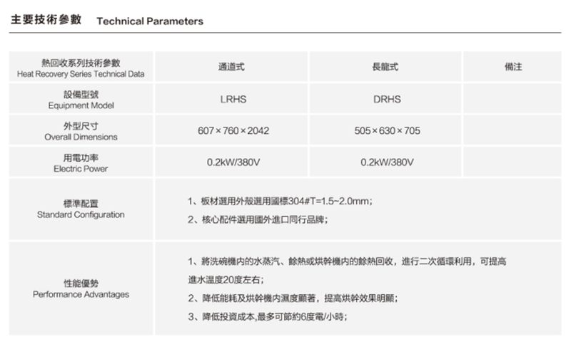 熱回收洗碗機(jī) (3).png